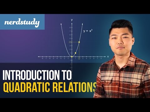 Intro to Quadratic Functions (Relations) - Nerdstudy