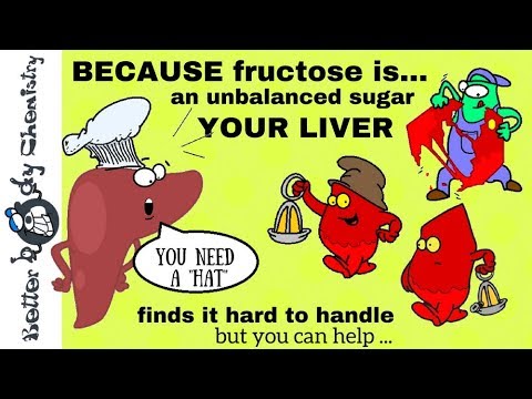 How fructose causes health problems