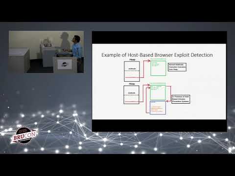 BruCON 0x09 - Browser Exploits? Grab them by the… collar! - Debasish Mandal
