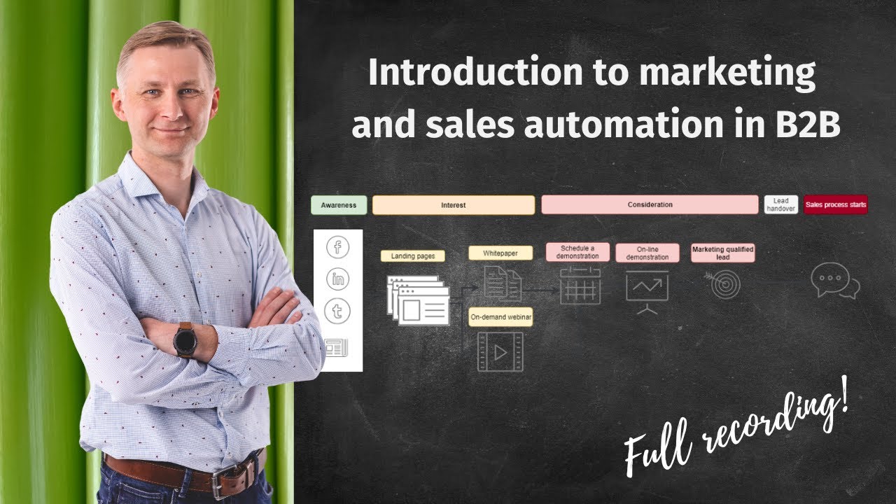 Introduction to Marketing and Sales Automation in B2B