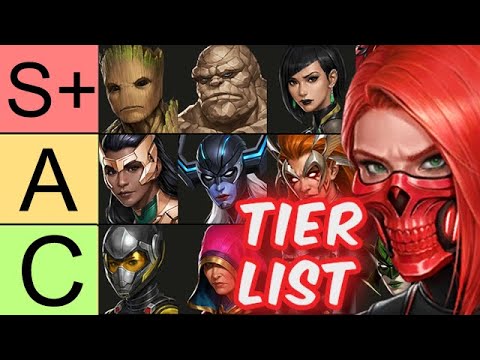 BEST Support Character TIER LIST (Dec 2023) - Marvel Future Fight