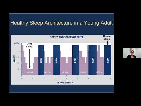 The Role of Sleep and Exercise in Brain Health