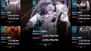 【ソロレクイーン119億】勝利の女神NIKKE ソロレイド クイーン001【メガニケ】