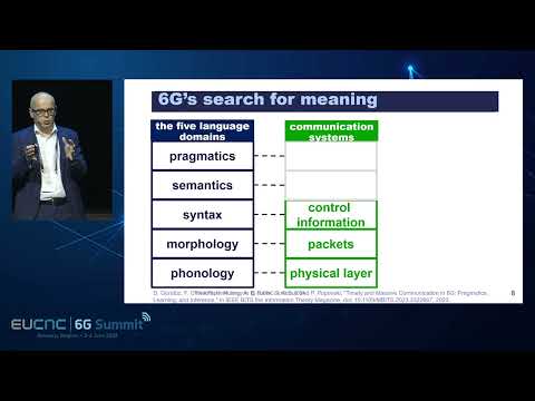 Keynotes Petar Popovski & Wen Tong