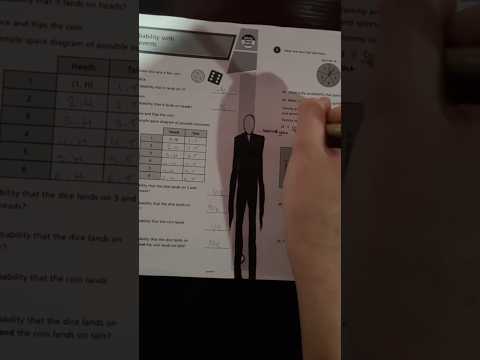 day 11 of torturing my maths teacher everytime she gives me homework #art #horror #funny #artnmx1