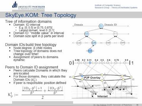 UPB-2012SS-PG - P2P Framework - 2012.05.29 - P2P-Lecture 7
