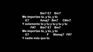 Piel Canela (Versión Andres Cepeda) - Letra y Acordes