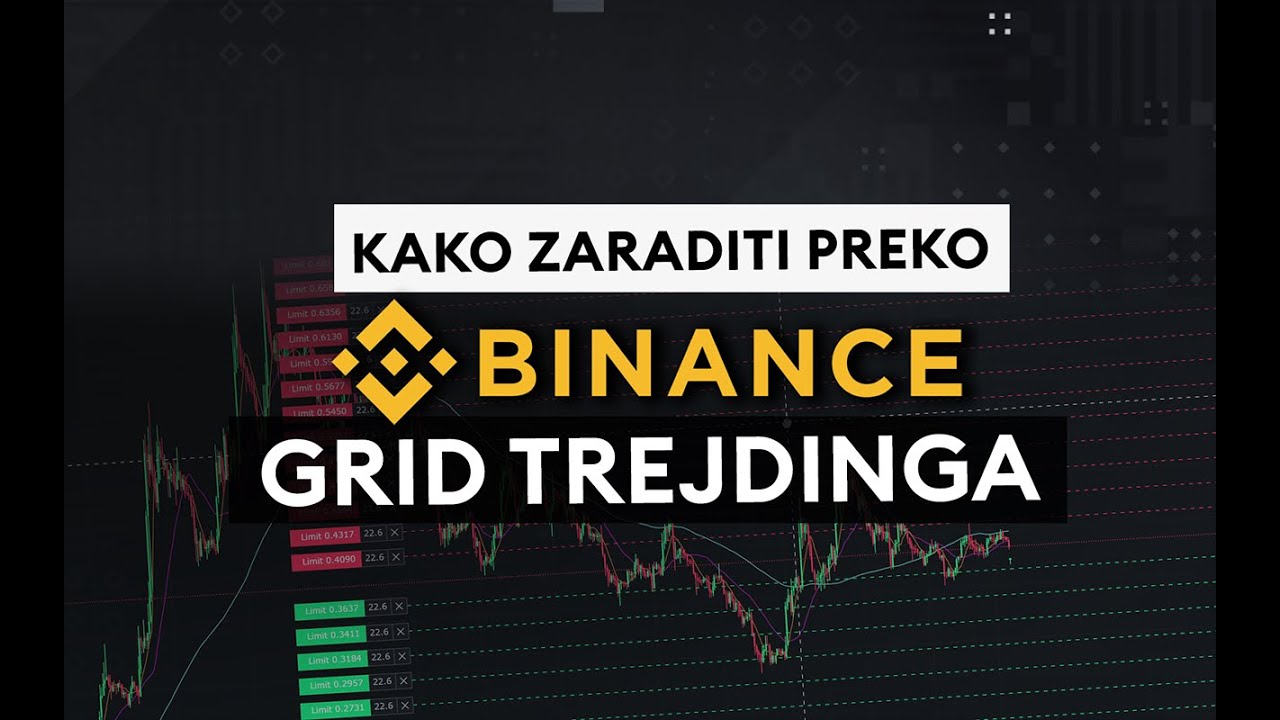 Šta je Binance GRID TRADING? Kako se koristi i kako zaraditi