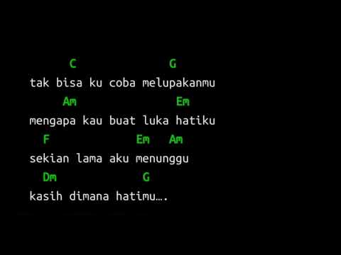 Di Mana Hatimu - Papinka