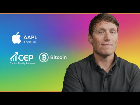 AAPL, CEP, and Bitcoin Key Support and Resistance Level!