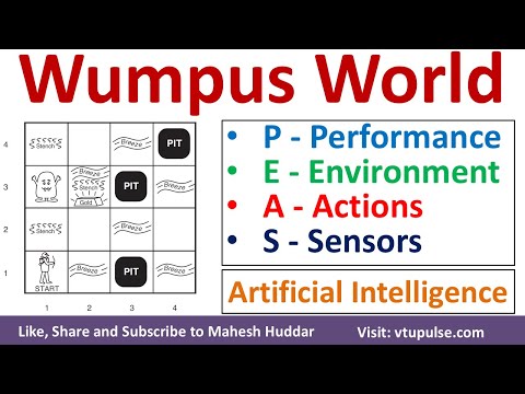 Wumpus World Example in AI | PEAS Wumpus World Example in Artificial Intelligence Mahesh Huddar