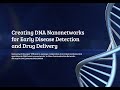 Creating DNA Nanonetworks For Early Disease Detection And Drug Delivery