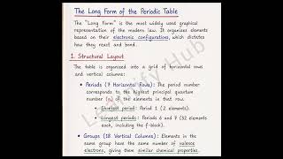 Long form of periodic table (Unit 3) || lecture 2 || (HSP 1) ✅📝✔️