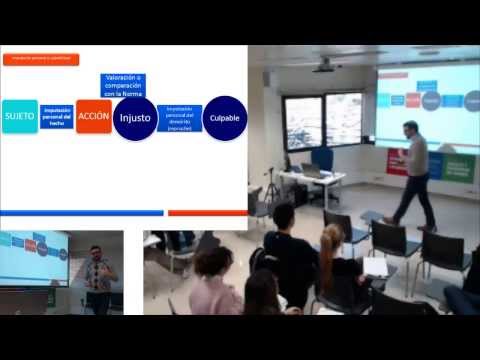 Derecho penal. Teoría del delito. La culpabilidad