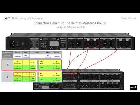 SPL Gemini Mastering M/S Processor | Video Manual
