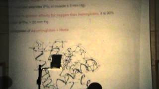 Dr.Rasheed [Protiens] 17/12/2013