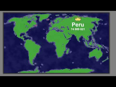 They ALL Teamed Up On Me But I Still Won! Territory Games io - Territorial IO