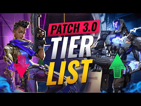 NEW UPDATE: BEST Agents TIER LIST Entering Episode 3! - Valorant Patch 3.0