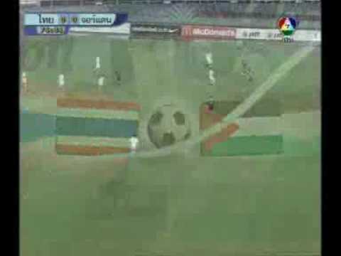 AFC ASIAN CUP 2011 Qualifies Group E : Thailand 0 - 0 Jordan