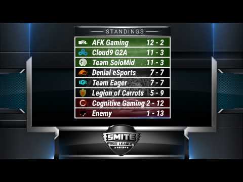 SPL Week 7 Esports Weekly