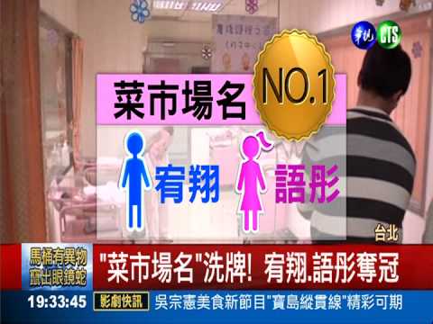 新生兒"菜市場名" 宥翔.語彤奪冠