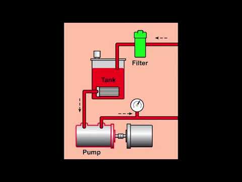 Bailey Hydraulics