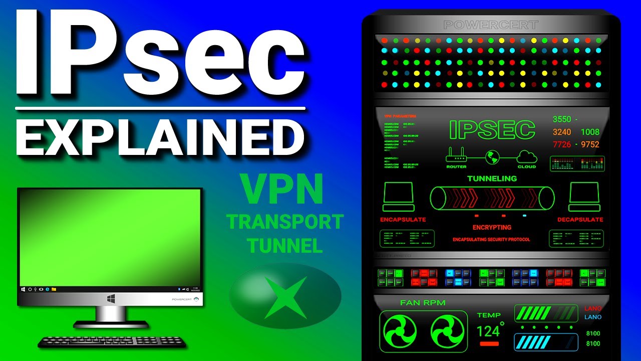 How IPsec Protects Data in Transit