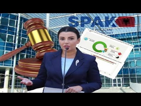 Lajmi fundit/ SPAK namin, 20 kontrolle, pjesë edhe stafi Ballukut, çfarë po ndodh? | Breaking