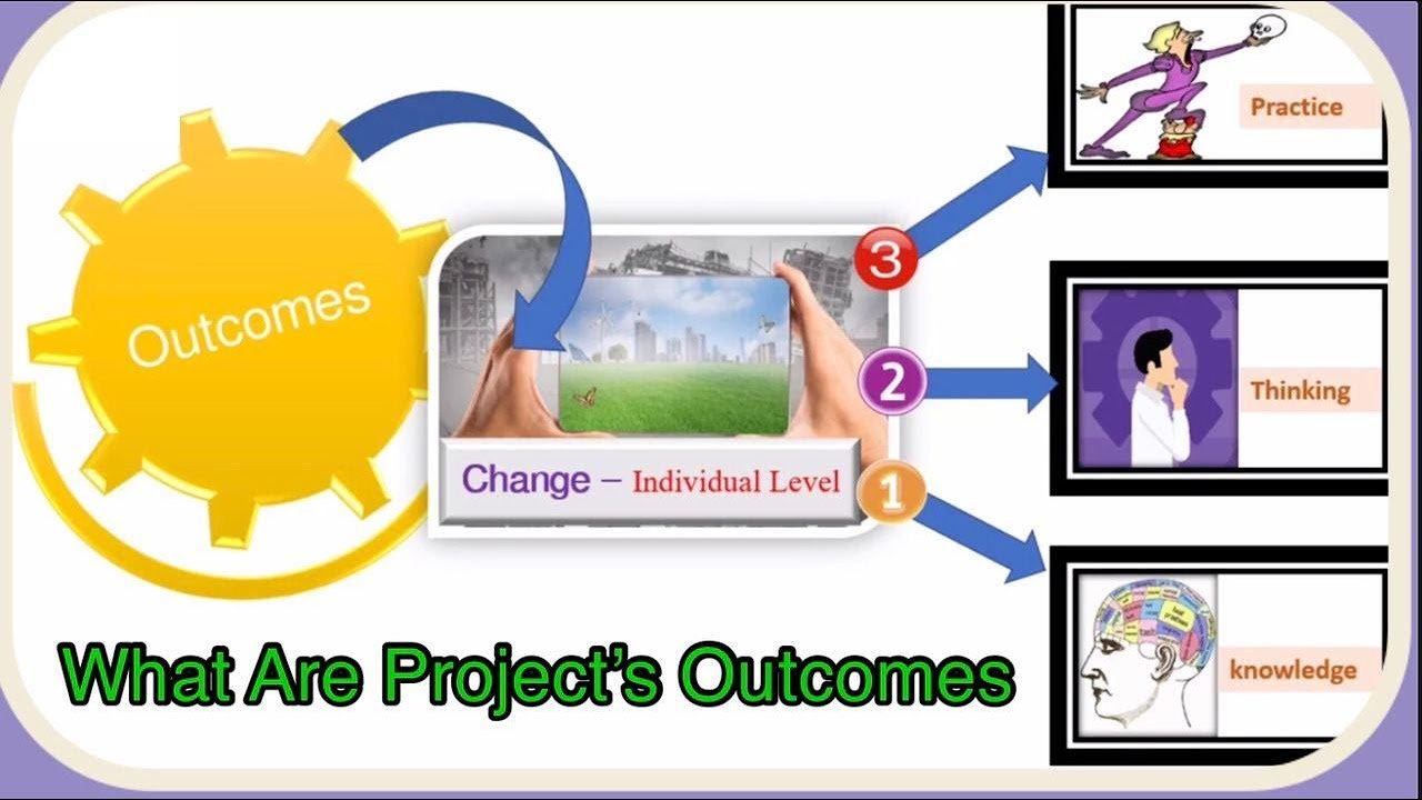 What Are Project's Outcomes? | Monitoring & Evaluation | Project Management | Researcher Hub