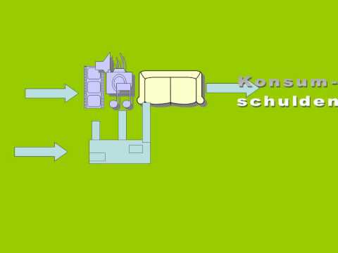 Tipps zur Schuldenfreiheit/Teil 1