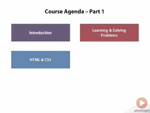 Front End Web Development - 03 Course Outline