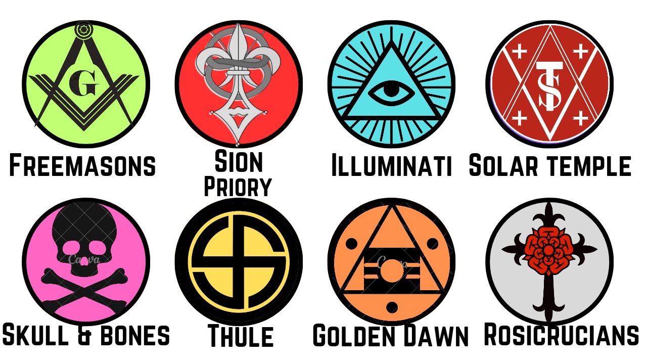 Every SECRET SOCIETY And Their Beliefs Explained in 10 Minutes