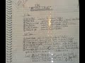 2Pac It Ain T Easy Demo Stay True Demo Side A