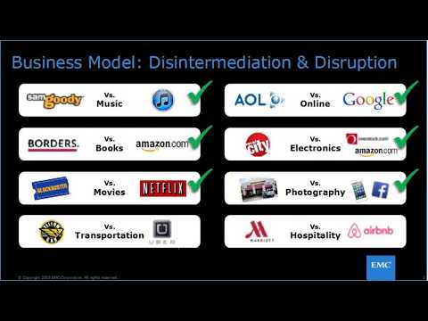 disintermediation - eXp eXplained