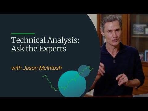 Technical Analysis Live: The Indicators We Use