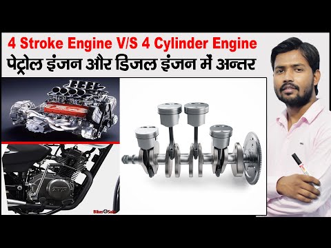 Four Stroke Engine | Petrol vs Diesel Engine | Turbocharger | Cylinder And Piston | CC of Engine