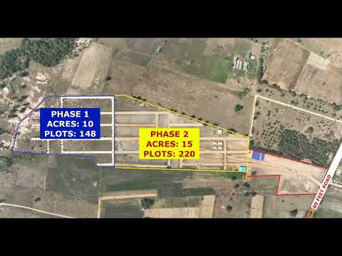 Walkthrough Walkthrough