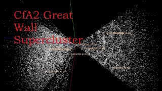 cosmic web CfA2 Great Wall Supercluster