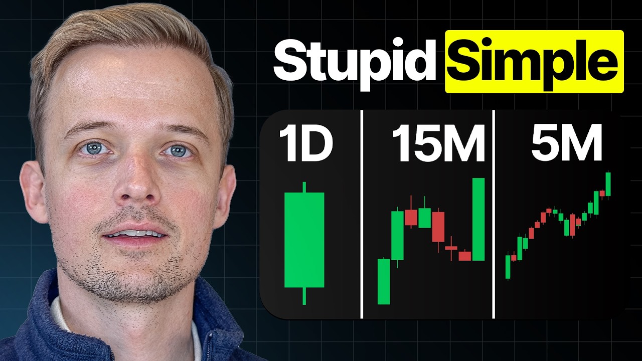 Video walkthrough of the Break & Bounce strategy