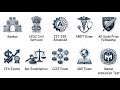 Every Exams Explained In Details In 8 Minutes 10Min Explainer