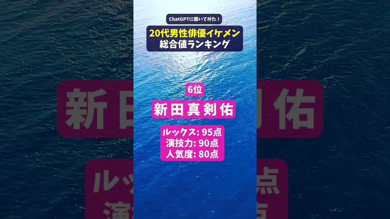 【最新】20代俳優...イケメン　#ランキング...AI判定に聞いてみた結果【2023】#イケメン #chatgpt　#推しの子