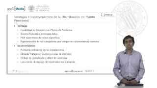 Distribución en Planta Funcional