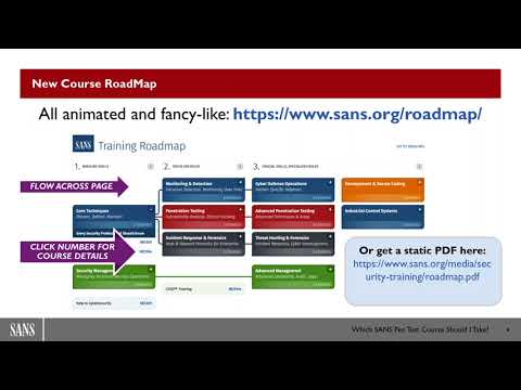 SANS Webcast: Which SANS Pen Test Course Should I Take? - SEC617 Edition