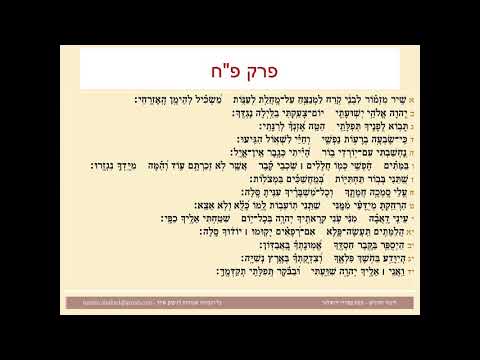 תהילים פרק פח, Psalm 88 נוסח ספרדי ירושלמי