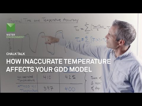 How inaccurate temperature affects your GDD model - A Chalk Talk by METER
