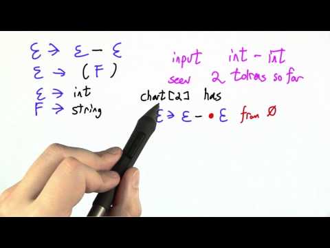 Building A Web Browser Programming Languages