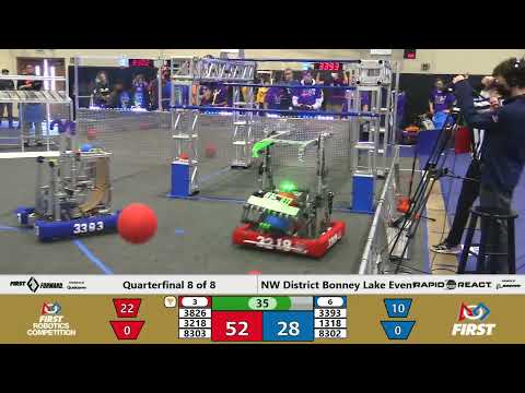 QF4 2 2022 PNW District Bonney Lake Event
