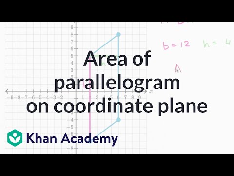 Quadrilateral problems on the coordinate plane