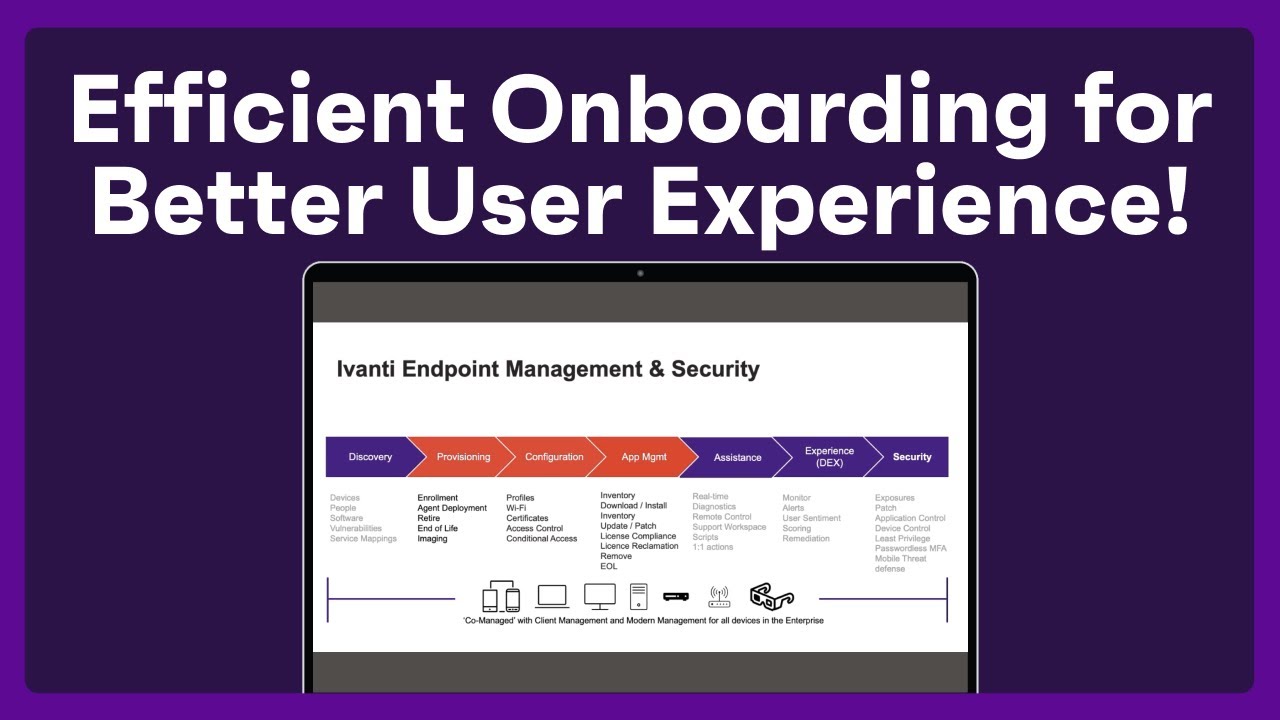 Enhancing User Experience with Efficient Onboarding