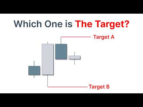 No Need To Guess, Start Knowing 'The Target'